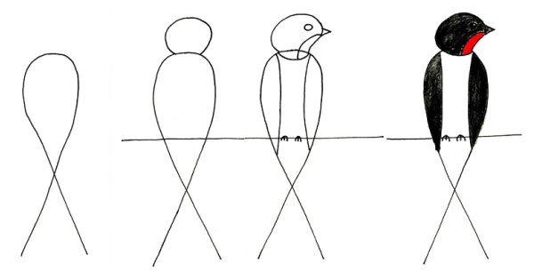 Этапы рисования ласточки