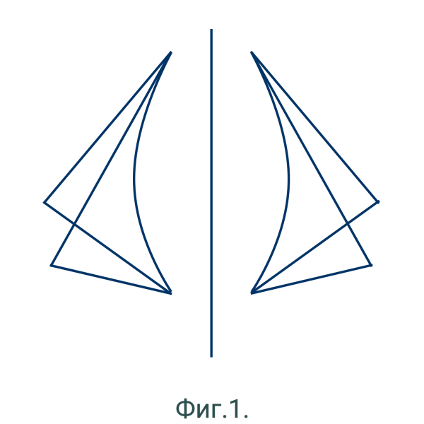 Симметричные фигуры по клеточкам