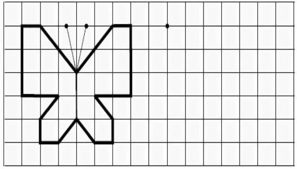 Симметричные фигуры