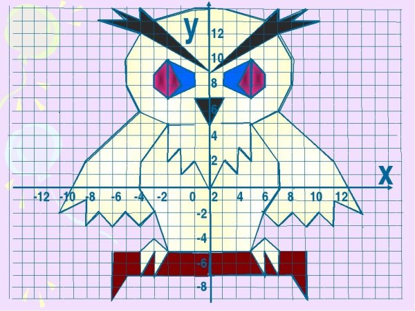 Симметричное рисование по клеткам