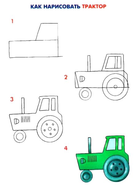 Рисование транспорт