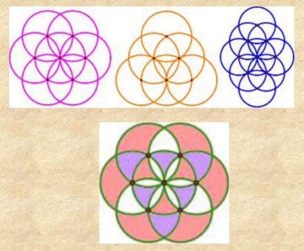 Фигуры циркулем