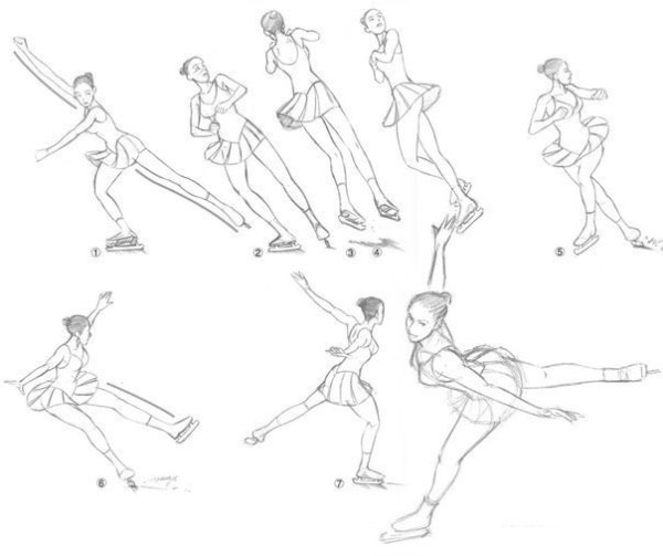 Референсы фигуристок