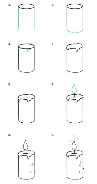 Поэтапное рисование свечи