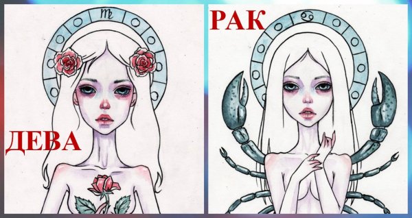 Рисунки для срисовки знаки зодиака