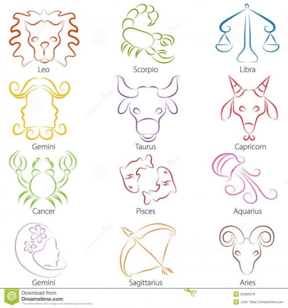 Знаки зодиака рисунки карандашом
