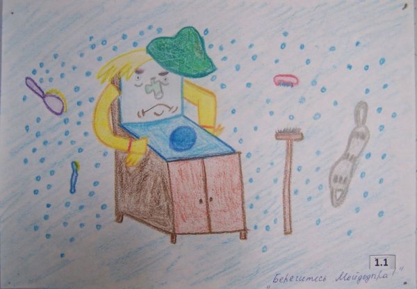 Рисование Мойдодыр