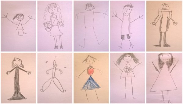 Рисование я человек