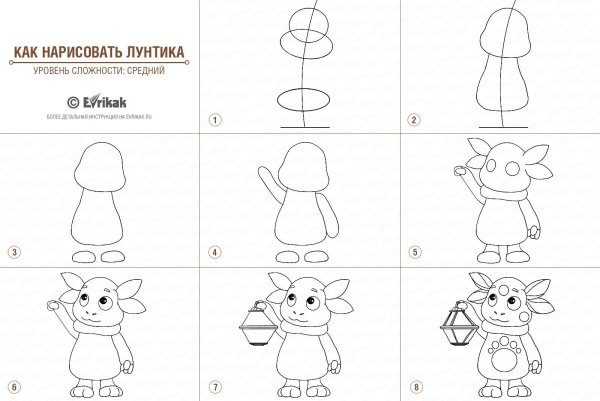 Рисование пошагово для детей