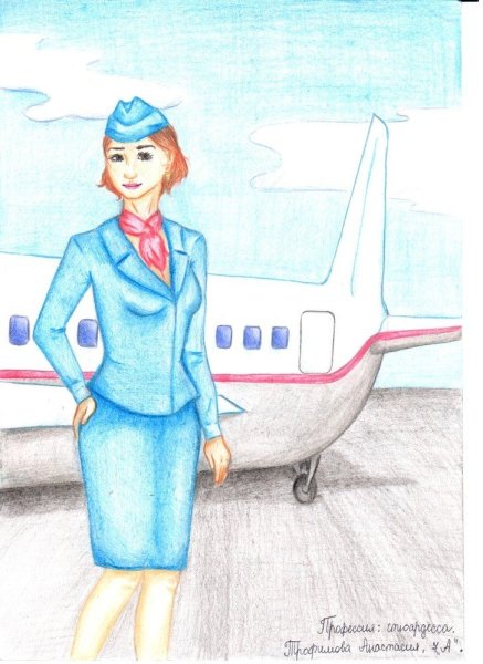 Раскраска. Профессии