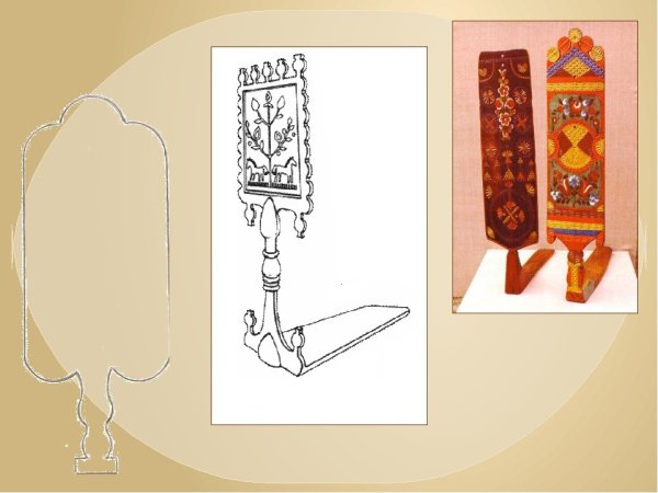 Основные элементы прялки