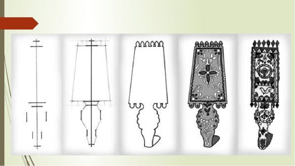Конструкция и декор предметов народного быта прялка рисунок