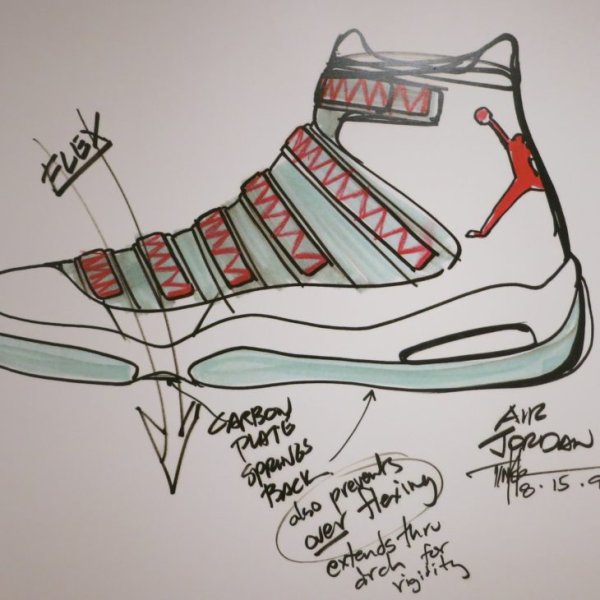 Кеды референс спереди