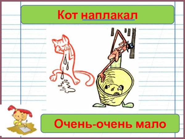 Фразеологизмы про кота