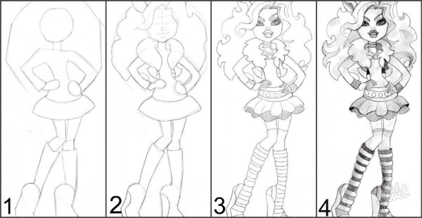 Монстер Хай рисунки Клодин Вульф рисунки