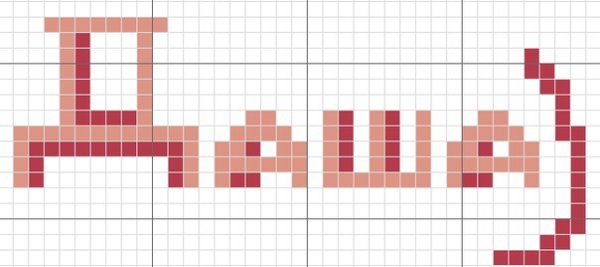 Граффити для начинающих