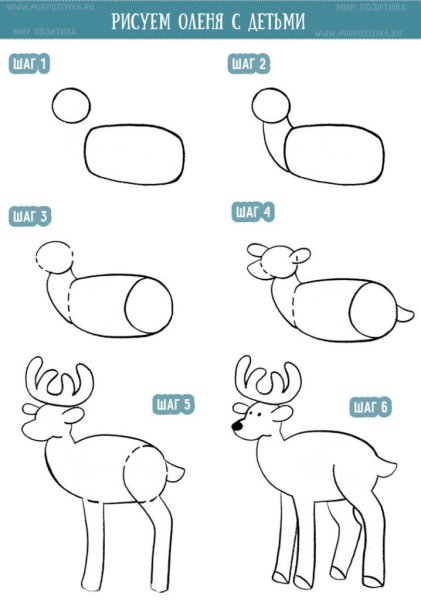 Северный олень карандашом