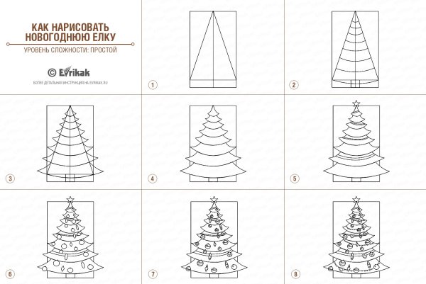 Поэтапное рисование елки