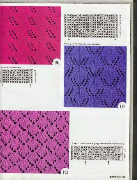 Мелкий ажурный узор