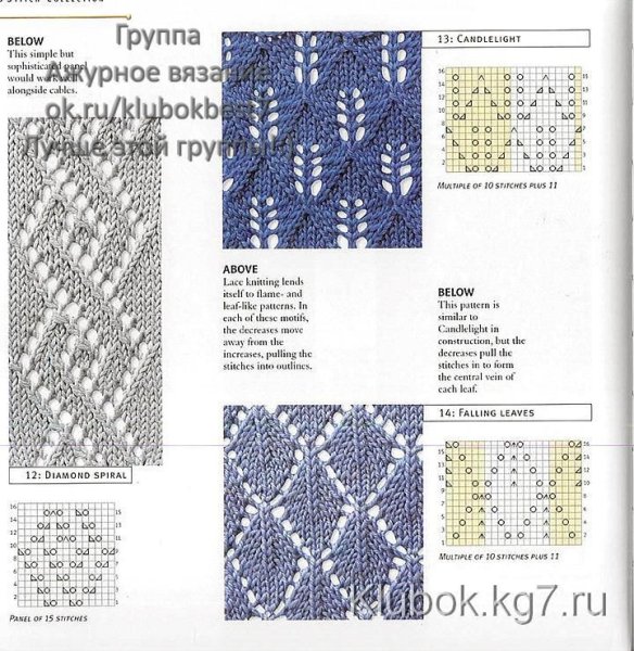Узоры спицами со схемами простые и красивые ажурные дорожки