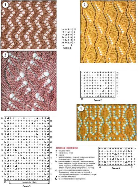 Схема вязания ажурных узоров спицами с описанием и схемами