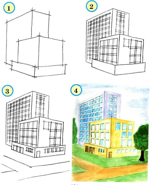 Угловаы перспектиаа улиц