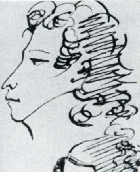 Чаадаев зарисовки Пушкина