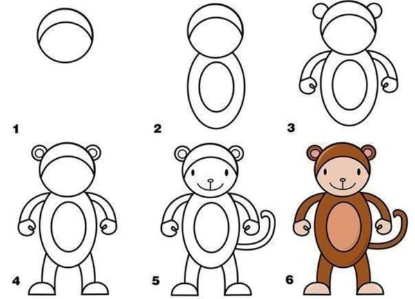 Схемы для рисования для детей 3-4 лет