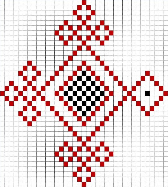 Марийские узоры для вышивки крестом
