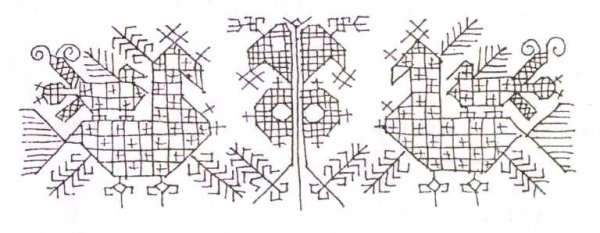 Образы и мотивы в орнаментах русской народной вышивки