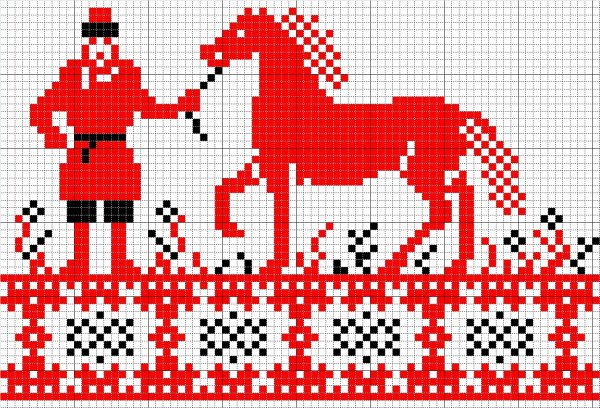 Макошь Славянская богиня