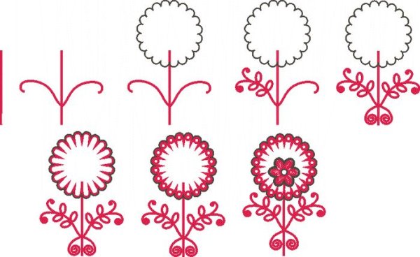 Карело-финский орнамент