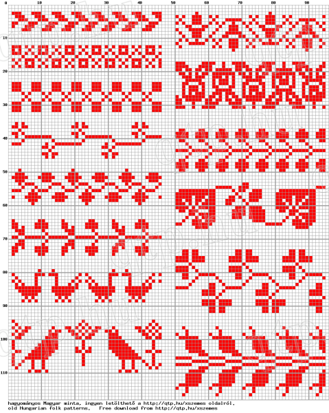 Русская народная вышивка для детей