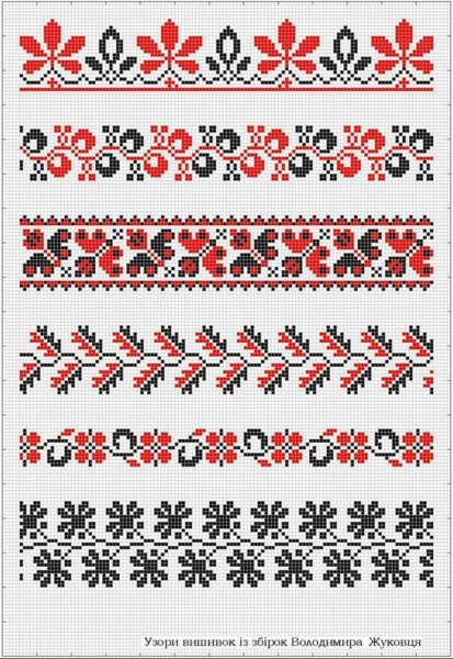 Рисунок полотенца с узорами