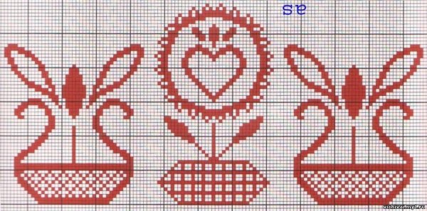 Марийские вышивки и орнаменты крестом схемы