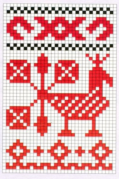 Северная роспись Мезенская