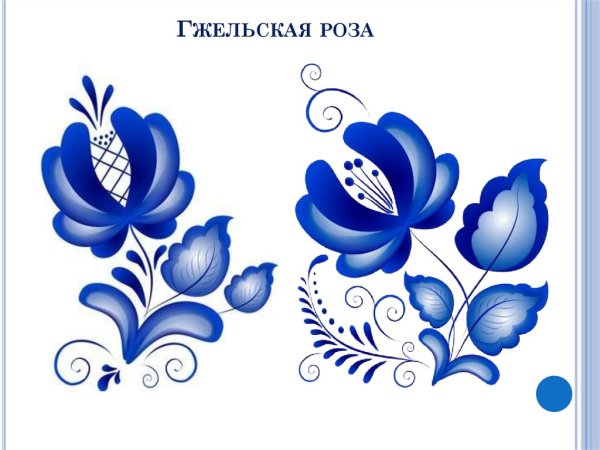 Гжель орнамент