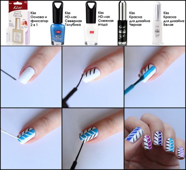 Рисунки на ногтях для начинающих