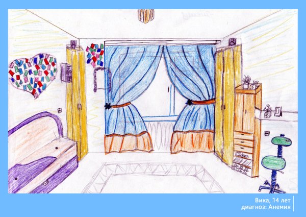 Рисование интерьера комнаты