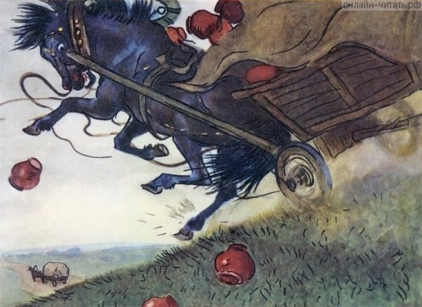 Рисунок к басне Крылова обоз карандашом для срисовки