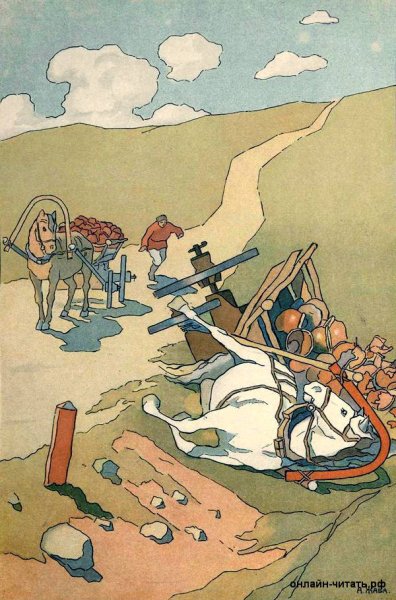 Лошадка с телегой для раскрашивания