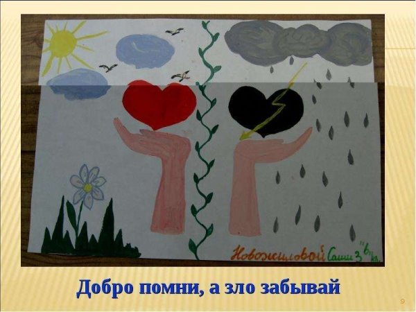 Символы добра и зла для 4 класса