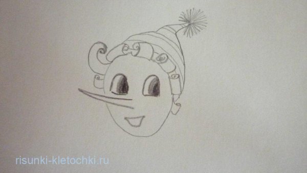 Портрет Буратино рисование подготовительная группа