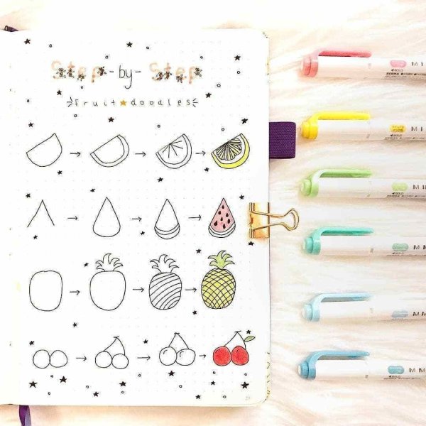 Идеи для простых рисунков