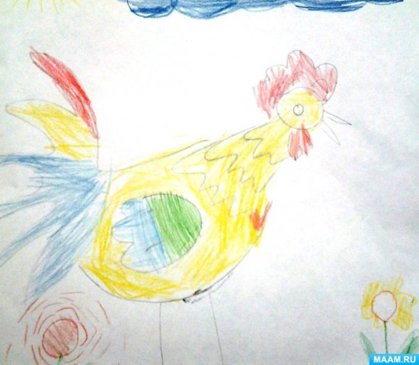 Петух рисунок легкий