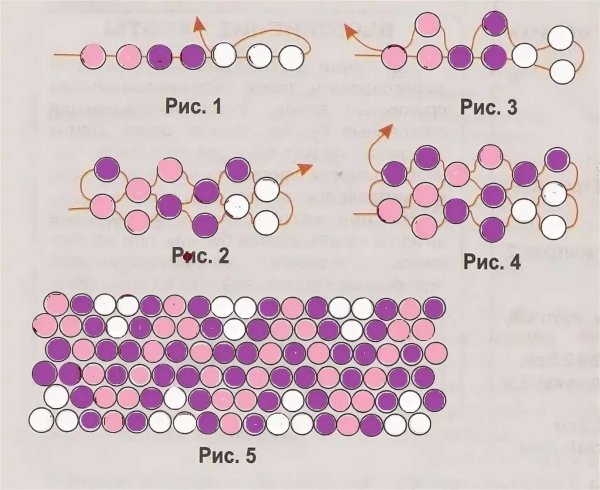 Схема браслета из бисера 12 бисерин