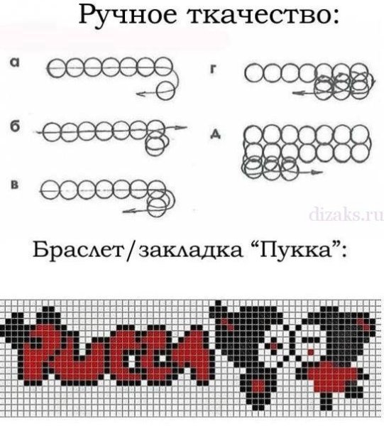 Браслеты из бисера Ткачество схемы