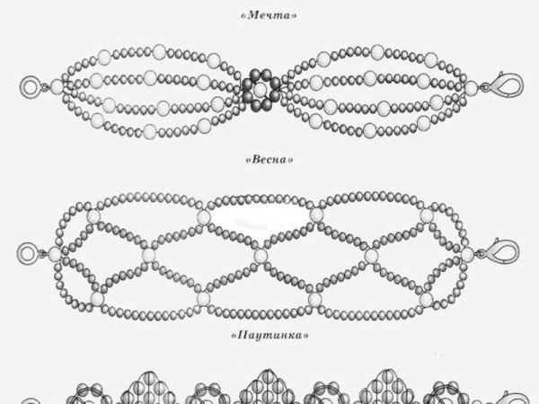 Как плести бисером браслеты схемы