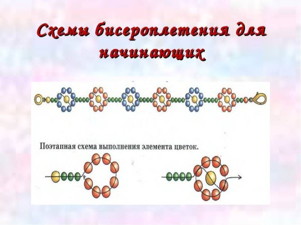 Схемы жгутов из бисера животные