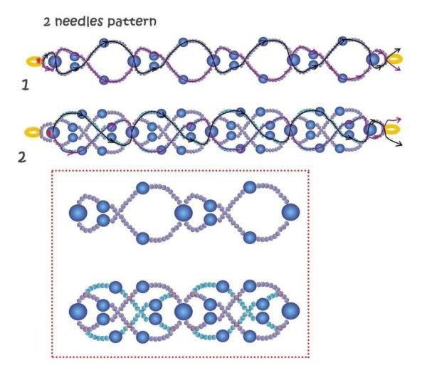 Схемы для фенечек из бисера
